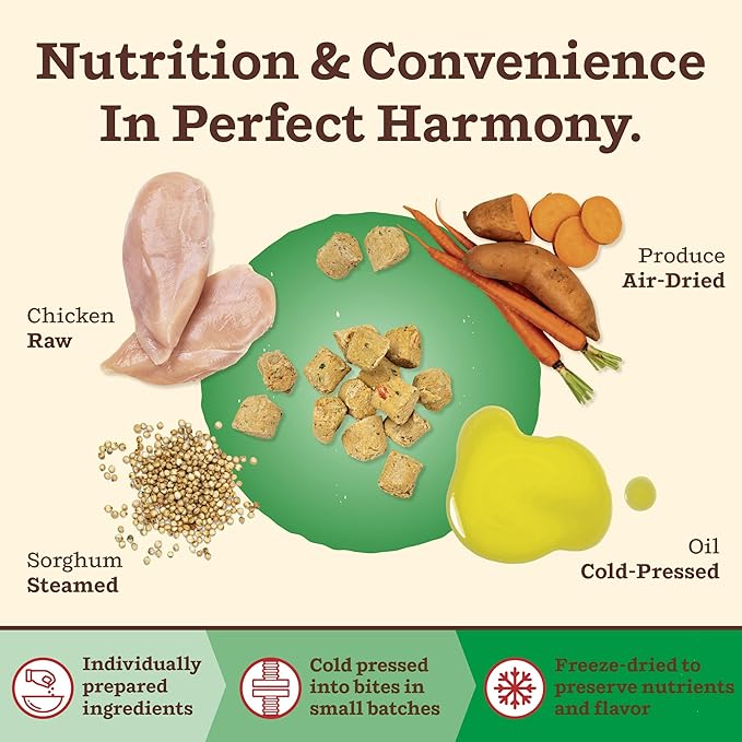 Primal Kibble in The Raw, Freeze Dried Dog Food, Small Breed Recipe, Scoop & Serve, Made with Raw Protein, Whole Ingredient Nutrition, Crafted in The USA, Dry Dog Food 1.5 lb Bag