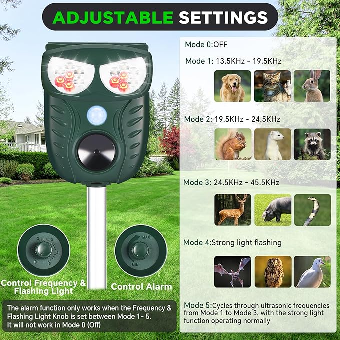Solar Ultrasonic Animal Repellent Outdoor, Cat Squirrel Raccoon Dog Deer Repellent Device with Motion Detection, IP66 Waterproof Mouse Skunk Rodent Deterrent