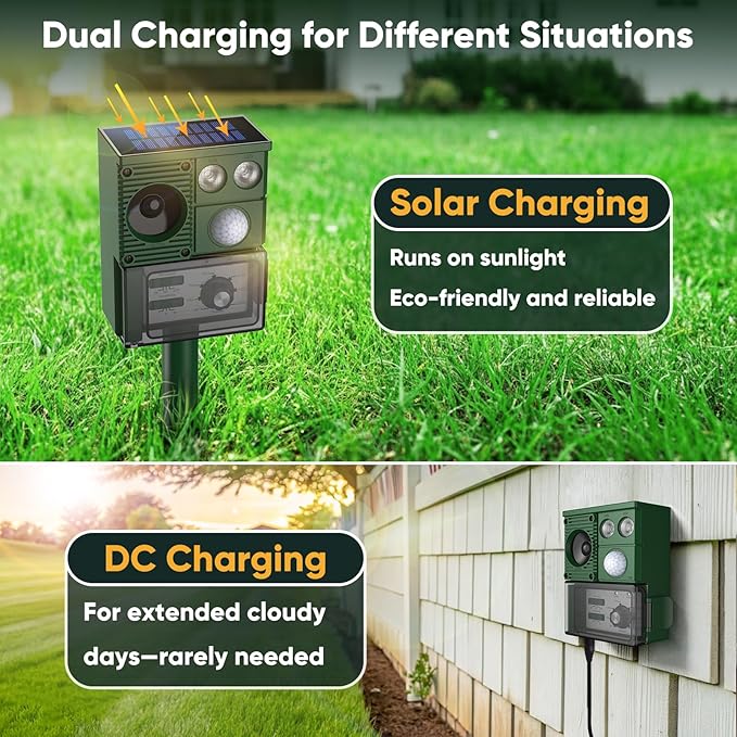 2026 Upgraded Solar Ultrasonic Animal Repellent, Cat Repellent Outdoor, Squirrel Repellent, Deer Repellent Devices, Dog, Raccoon, Skunk, Rabbit, Rodent, Coyote, Waterproof, PIR Sensor Dark Green