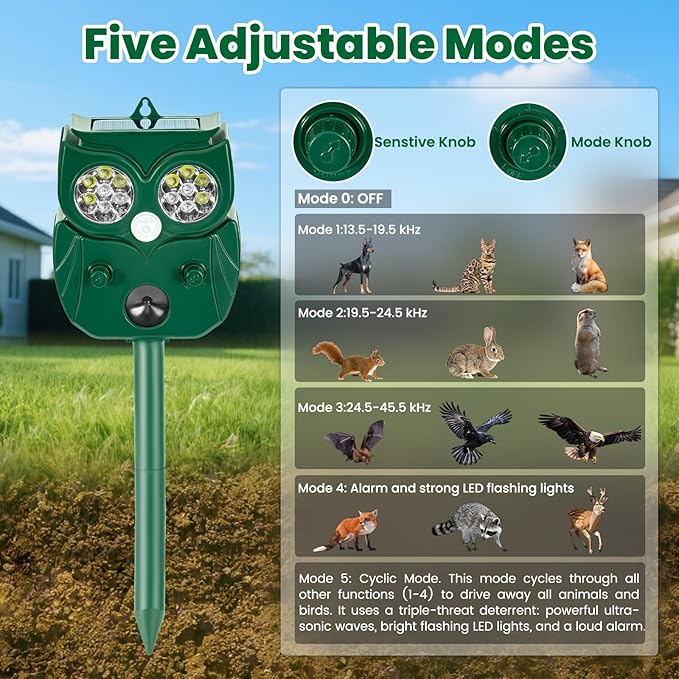 4 Pack Ultrasonic Animal Repellent Outdoor Deer Repellent Outdoor Solar Deer Repllent Devices Animal Deterrent Scare Raccoon, Cat, Rabbit, Dog