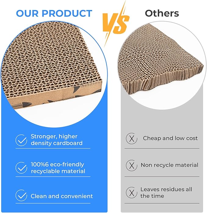 Mini Cat Scratching Board Small Cat Scratcher Cardboard Cat Scratch pad Cat Scratchers for Indoor Cats Cat Cardboard Scratcher Cat Scratching pad (8pcs)