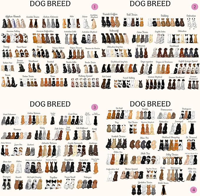 Personalized Dog Memorial Suncatcher – Custom Suncatcher with Name & Breed for Up to 3 Pets, Pet Loss Sympathy Gift, Memorial Keepsake for Dog Lovers
