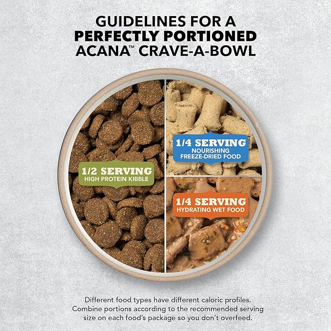 ACANA Wholesome Grains Dry Dog Food Red Meat & Grains Beef Pork & Lamb Recipe 22.5lb Bag