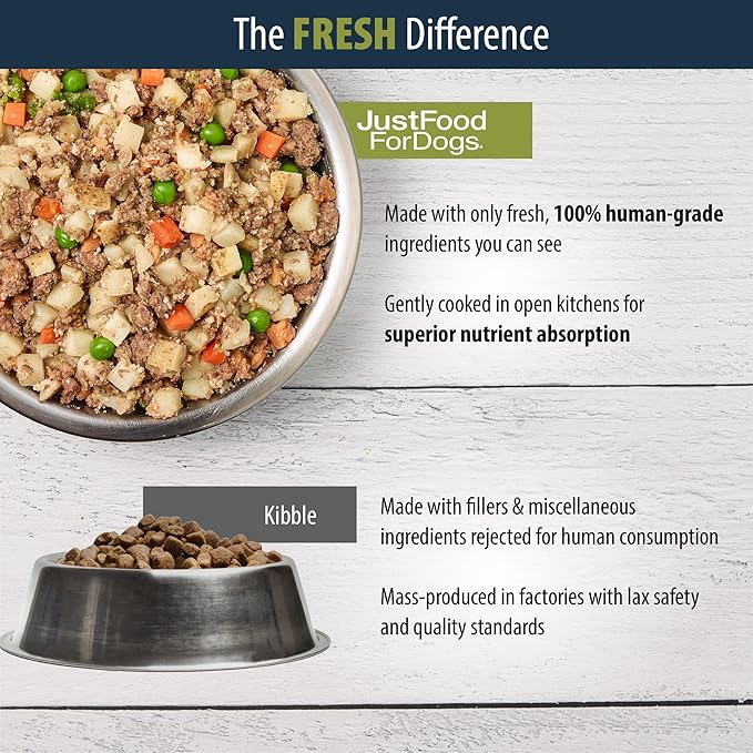 JustFoodForDogs Pantry Fresh Wet Dog Food Variety Pack, Complete Meal or Dog Food Topper, Beef, Chicken, & Turkey Human Grade Dog Food Recipes - 12.5 oz (Pack of 6)