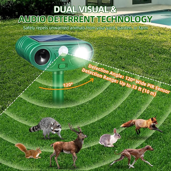 2026 Solar Animal Repellent Outdoor&Cat Repellent Outdoor Squirrel Deer Repellent Devices Coyote Raccoon Rabbit Fox Deterrents with Motion Sensor & LED Waterproof Cat Deterrent for Garden Yard 2 Pack