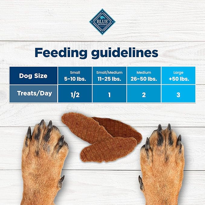Blue Buffalo Nudges Jerky Cuts Natural Dog Treats Chicken Bag