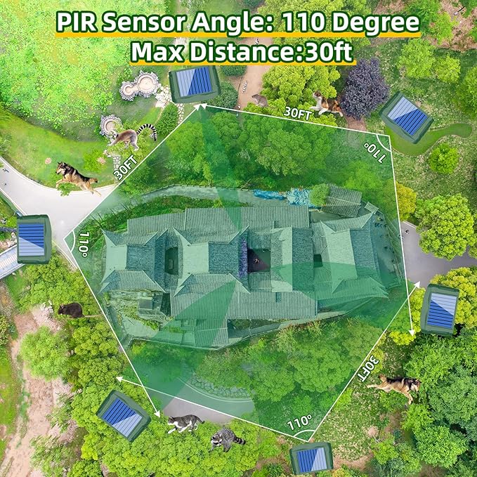 2026 Solar Ultrasonic Animal Repellent Outdoor Deer Repellent Devices, 4Pack Cat Repellent Outdoor with Motion Sensor, Squirrel Repeller to Scare Squirrel Rabbit Deterrent for Yard Farm