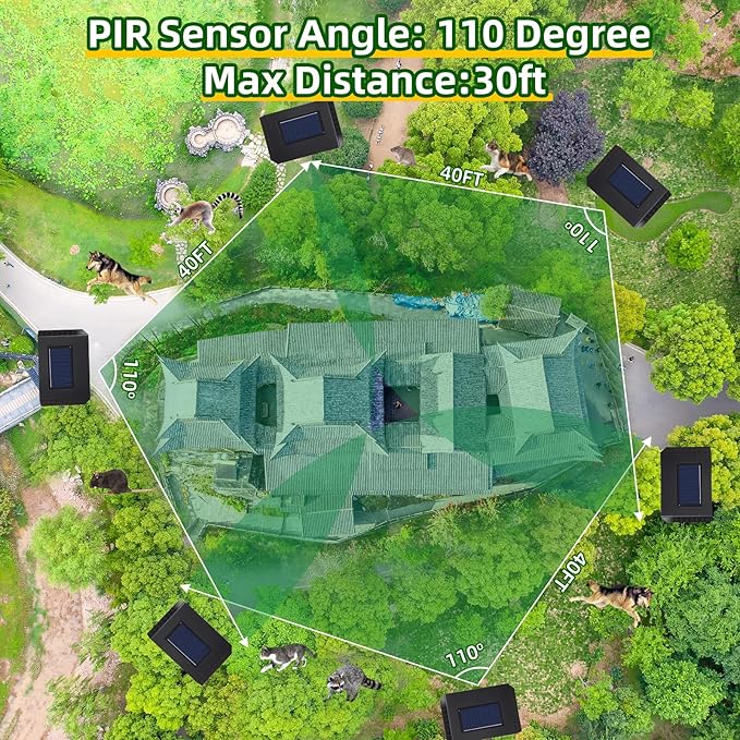 2025 Solar Ultrasonic Animal Repellent Sonic Fortress Pro Deer Repellent Rabbit Repeller Raccoon Squirrel Deterrent with Flash Light Motion Sensor to Keep Cat Dog Fox Skunk Out of Garden Yard(4Pack)