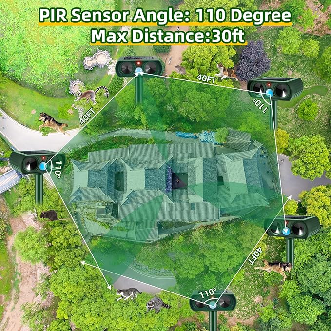 4 Pack Solar Ultrasonic Animal Repeller Outdoor Motion Activated Cat Deterrent & Deer Repellent Devices for Yard Garden IP65 Waterproof Ultrasonic Pest Repeller for Squirrel Raccoon Dog Skunk Rabbit